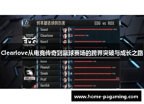 Clearlove从电竞传奇到篮球赛场的跨界突破与成长之路