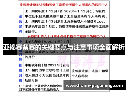 亚锦赛备赛的关键要点与注意事项全面解析