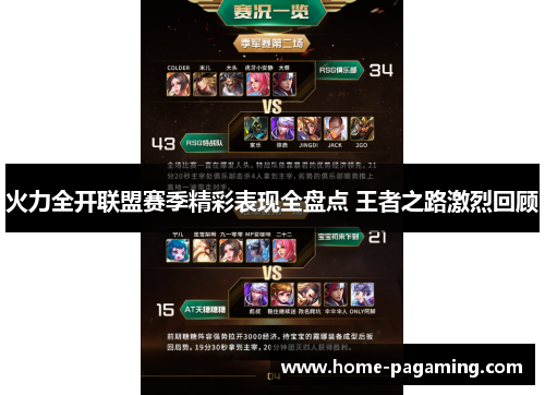 火力全开联盟赛季精彩表现全盘点 王者之路激烈回顾