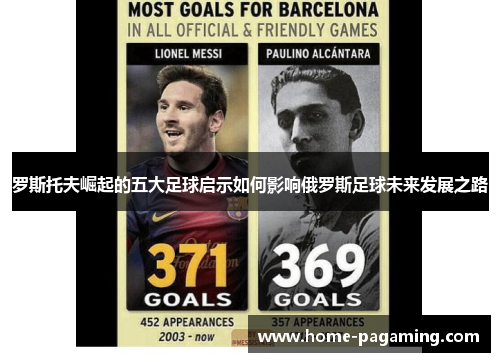 罗斯托夫崛起的五大足球启示如何影响俄罗斯足球未来发展之路