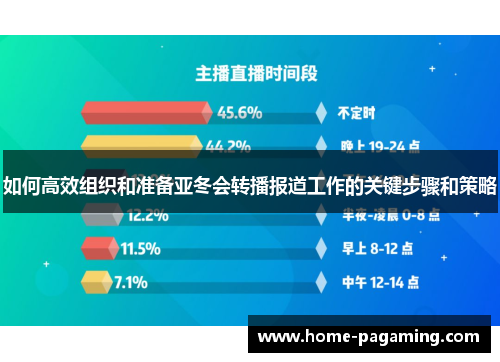 如何高效组织和准备亚冬会转播报道工作的关键步骤和策略