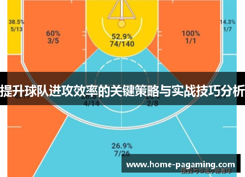 提升球队进攻效率的关键策略与实战技巧分析