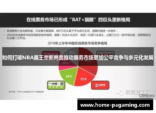 如何打破NBA票王垄断局面推动票务市场更加公平竞争与多元化发展
