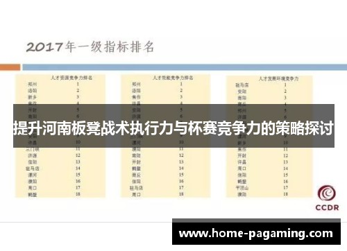 提升河南板凳战术执行力与杯赛竞争力的策略探讨