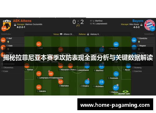揭秘拉菲尼亚本赛季攻防表现全面分析与关键数据解读 揭秘拉菲尼亚本赛季攻防表现全面分析与关键数据解读