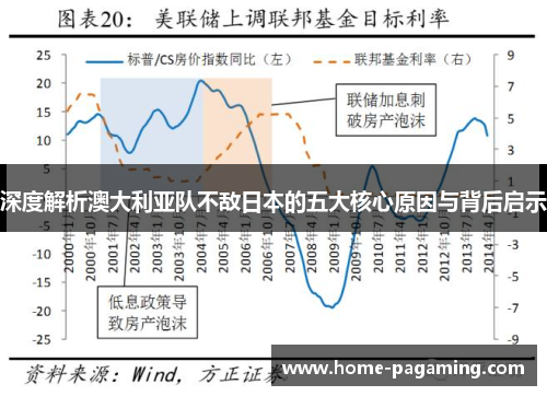 深度解析澳大利亚队不敌日本的五大核心原因与背后启示