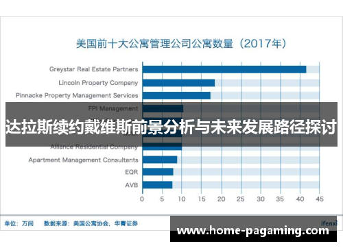 达拉斯续约戴维斯前景分析与未来发展路径探讨