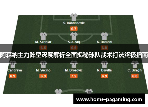 阿森纳主力阵型深度解析全面揭秘球队战术打法终极指南