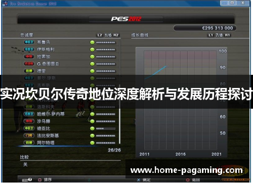 实况坎贝尔传奇地位深度解析与发展历程探讨