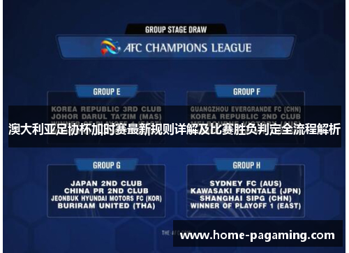 澳大利亚足协杯加时赛最新规则详解及比赛胜负判定全流程解析